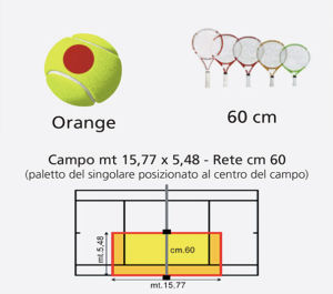 Attività promozionale Orange