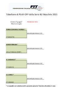 play off